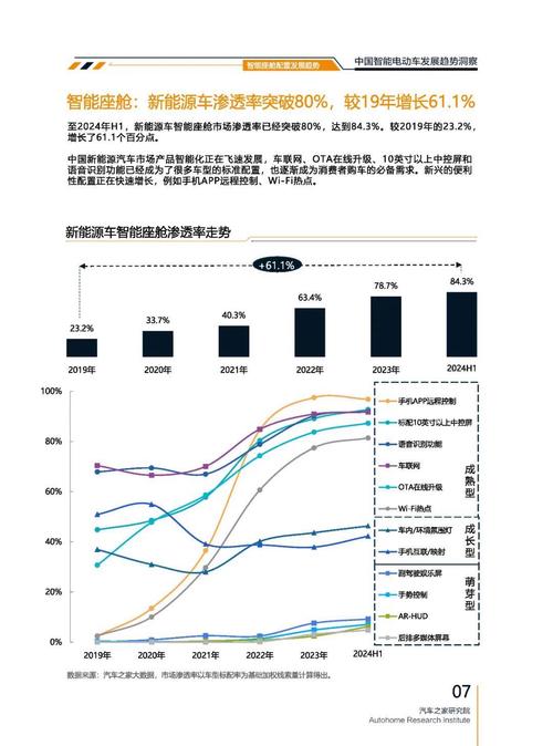 深圳300起亚对未来市场的预测，名爵汽车品牌文化的传播